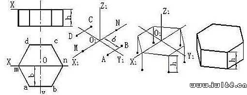 0T00Tb0-2.jpg CAD軸測圖的分類