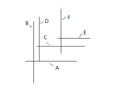 CAD怎樣創建圖形主要定位線 CAD怎樣創建圖形主要定位線