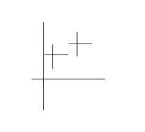CAD怎樣創建圖形主要定位線 CAD怎樣創建圖形主要定位線