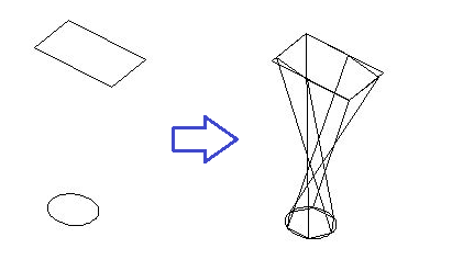CAD直紋網(wǎng)格怎么使用 CAD直紋網(wǎng)格怎么使用