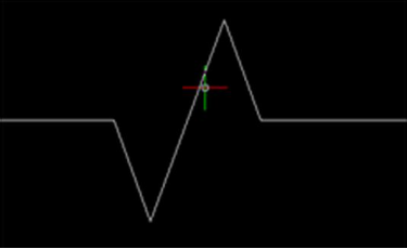 CAD折斷線怎么畫 CAD折斷線怎么畫