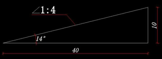 CAD坡度怎么標注133.png CAD坡度怎么標注133.png