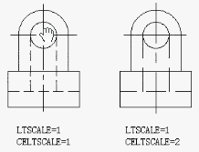 CAD怎樣修改線型比例250.png CAD怎樣修改線型比例250.png