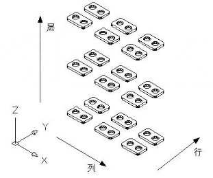 CAD 3D陣列怎么用 CAD 3D陣列怎么用