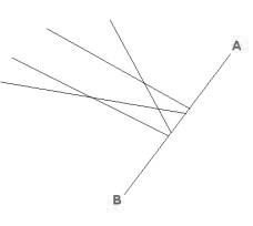 CAD中剪切或延伸多條線段 CAD中剪切或延伸多條線段