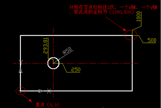 CAD坐標標注的用法及含義198.png CAD坐標標注的用法及含義198.png