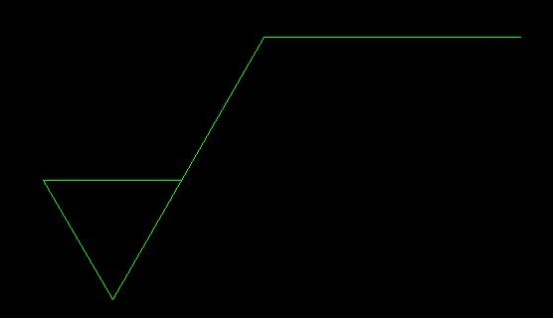 CAD中帶屬性的表面粗糙度塊的建立與應(yīng)用 CAD中帶屬性的表面粗糙度塊的建立與應(yīng)用