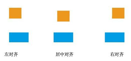 CAD如何讓兩個圖形對齊但是不對齊端點293.png CAD如何讓兩個圖形對齊但是不對齊端點293.png