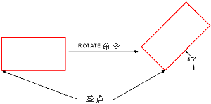 CAD中參照旋轉的方法221.png CAD中參照旋轉的方法221.png