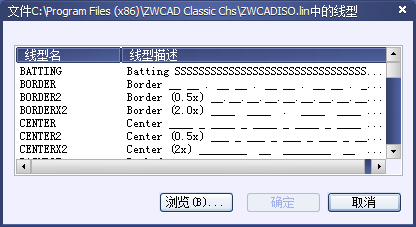 CAD的圖層使用與管理 CAD的圖層使用與管理