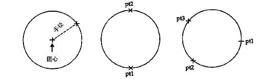 CAD創(chuàng)建二維對(duì)象 CAD創(chuàng)建二維對(duì)象