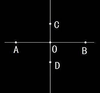 四個中心點繪制橢圓的方法 四個中心點繪制橢圓的方法