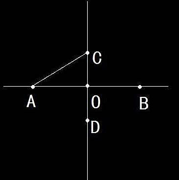 四個中心點繪制橢圓的方法 四個中心點繪制橢圓的方法