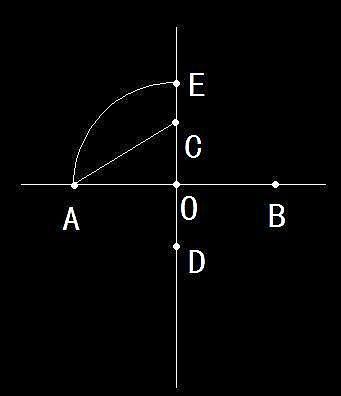 四個中心點繪制橢圓的方法 四個中心點繪制橢圓的方法