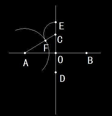 四個中心點繪制橢圓的方法 四個中心點繪制橢圓的方法
