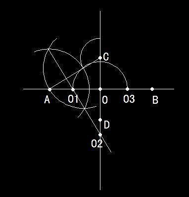 四個中心點繪制橢圓的方法 四個中心點繪制橢圓的方法