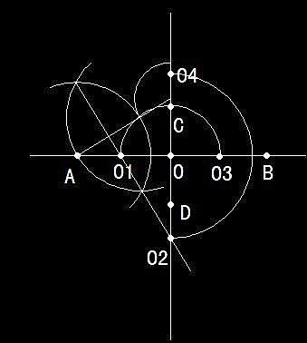四個中心點繪制橢圓的方法 四個中心點繪制橢圓的方法
