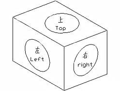 CAD機(jī)械制圖應(yīng)用基礎(chǔ)之軸測(cè)圖的繪制568.png CAD機(jī)械制圖應(yīng)用基礎(chǔ)之軸測(cè)圖的繪制568.png