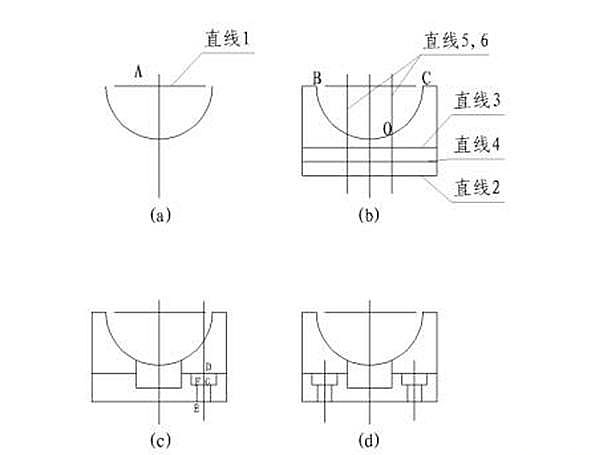 CAD機械制圖應用基礎之三視圖的繪制(一)773.png CAD機械制圖應用基礎之三視圖的繪制(一)773.png
