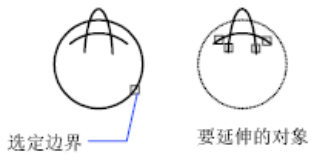 CAD的延伸命令操作 CAD的延伸命令操作