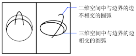 CAD的延伸命令操作 CAD的延伸命令操作