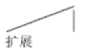 CAD的延伸命令操作 CAD的延伸命令操作