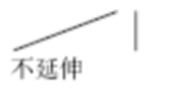 CAD的延伸命令操作 CAD的延伸命令操作