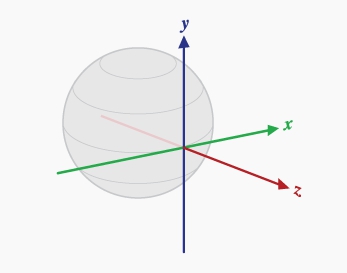 CAD中的UCS的概念及特點(diǎn)介紹 CAD中的UCS的概念及特點(diǎn)介紹