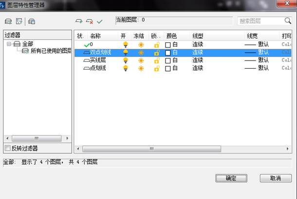 創建與命名圖層 創建與命名圖層