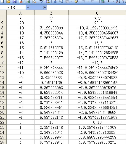 利用EXCEL公式計(jì)算坐標(biāo)點(diǎn)在CAD中畫曲線 利用EXCEL公式計(jì)算坐標(biāo)點(diǎn)在CAD中畫曲線