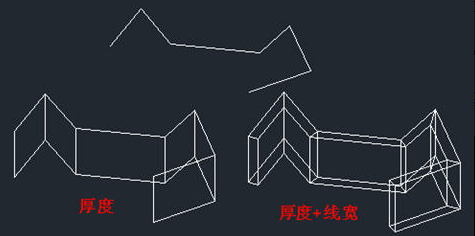 如何設(shè)置CAD圖形的厚度 如何設(shè)置CAD圖形的厚度