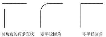 CAD中圓角、倒角的一些技巧 CAD中圓角、倒角的一些技巧