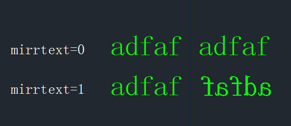CAD鏡像時怎么使文字保持原始狀態 CAD鏡像時怎么使文字保持原始狀態