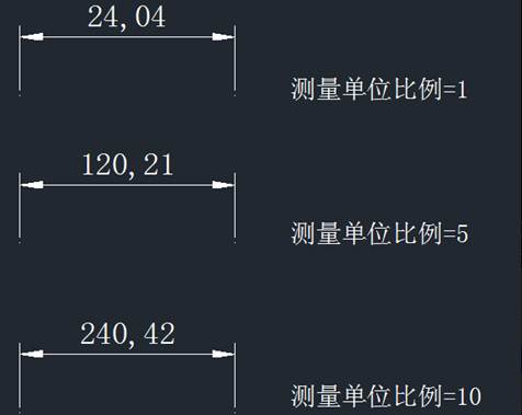 什么是CAD標(biāo)注特征比例和標(biāo)注測量單位比例 什么是CAD標(biāo)注特征比例和標(biāo)注測量單位比例