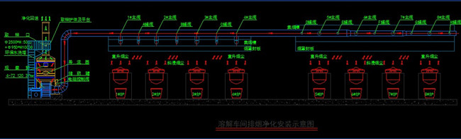 CAD水洗塔凈化工程設計案例分享 CAD水洗塔凈化工程設計案例分享