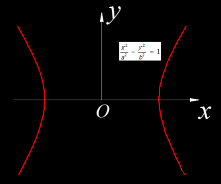 CAD插入公式的方法 CAD插入公式的方法