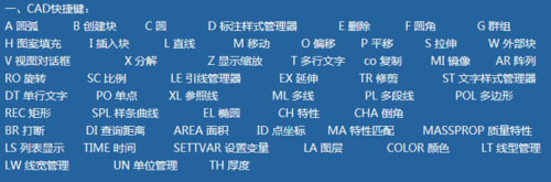 快熟學習并掌握CAD基礎應用的經驗總結 快熟學習并掌握CAD基礎應用的經驗總結