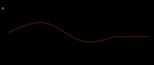 CAD內(nèi)如何把樣條曲線和直線合并成多段線 CAD內(nèi)如何把樣條曲線和直線合并成多段線