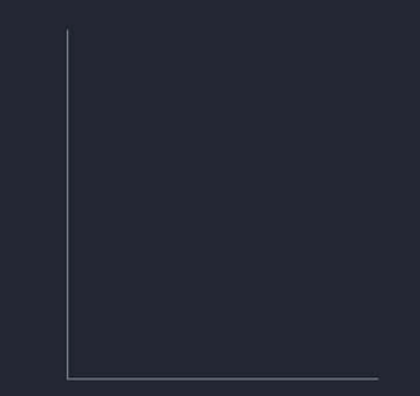 用CAD怎么繪制中國象棋棋盤? 用CAD怎么繪制中國象棋棋盤?