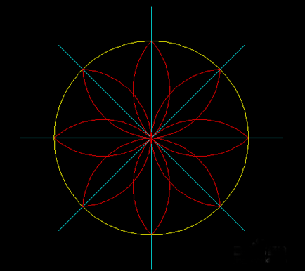 CAD圖紙中的塊不能分解怎么辦 CAD圖紙中的塊不能分解怎么辦