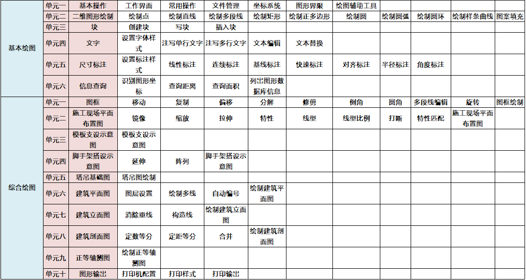 微課目錄新1.png 微課目錄新1.png