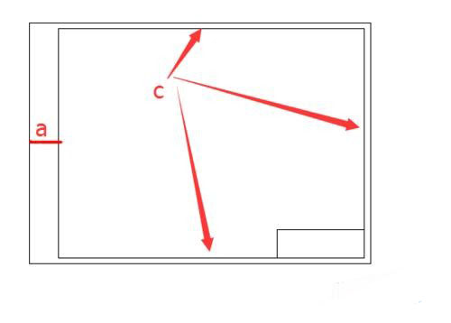 CAD怎么繪制圖紙框 CAD怎么繪制圖紙框