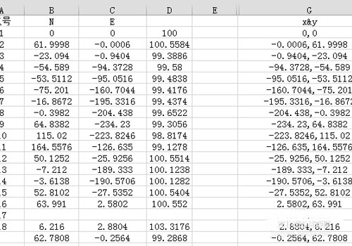 坐標數據如何在cad中展點 坐標數據如何在cad中展點
