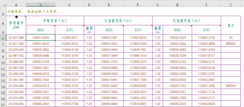 cad中怎樣用坐標畫線路曲線 cad中怎樣用坐標畫線路曲線