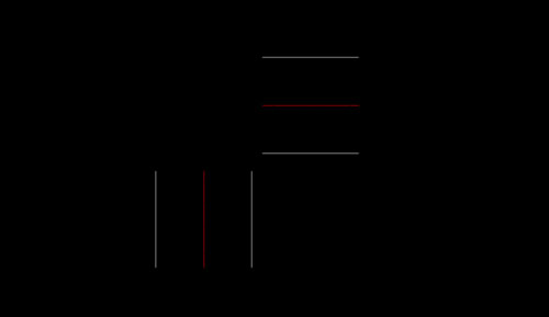 CAD中如何使用倒角命令繪制彎頭 CAD中如何使用倒角命令繪制彎頭