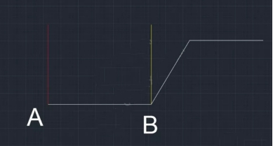 CAD如何通過兩點確定偏移距離? CAD如何通過兩點確定偏移距離?