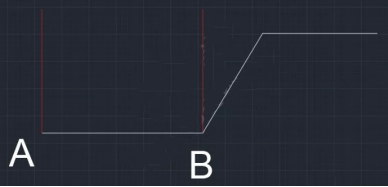 CAD如何通過兩點確定偏移距離? CAD如何通過兩點確定偏移距離?