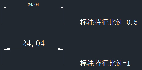 CAD標注特征比例如何調整 CAD標注特征比例如何調整
