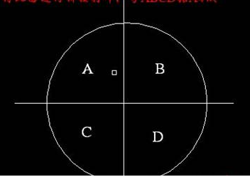 在CAD中怎樣固定比例圖紙？