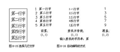 CAD如何自動編號 CAD如何自動編號